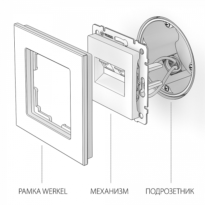 Werkel W1182208